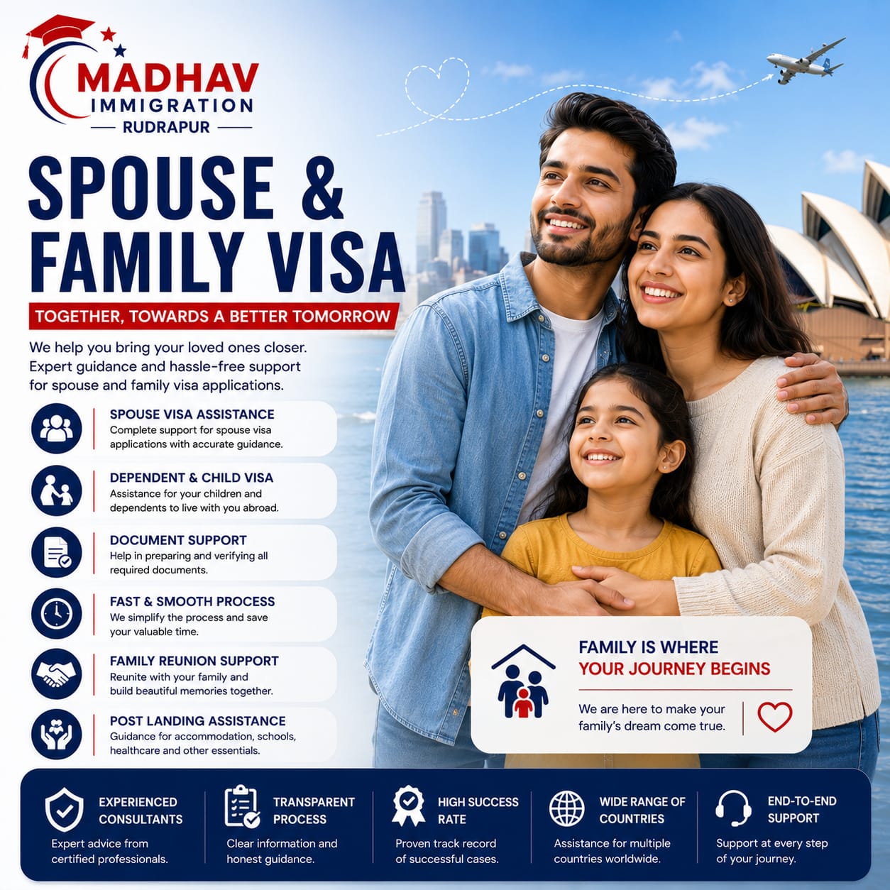 Spouse & Family Visa